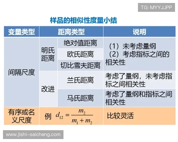 开云波胆流水计算避坑指南高频玩法防骗秘诀